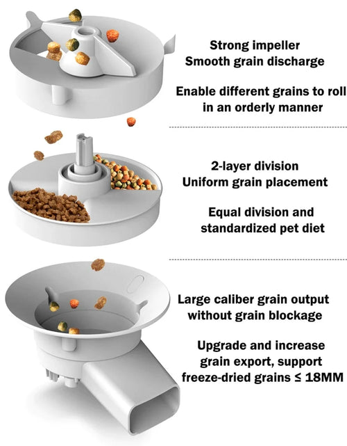 Load image into Gallery viewer, Automatic Pet Feeder with Camera for 2 Pets, 1080P Camera 5L Cat Feeder with 2 Stainless Steel Bowls, Two Way Talk, Remote APP Control Support 2.4G Wifi
